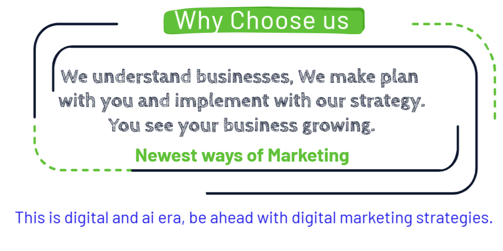 Digital Marketing Banner